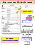 Math Grading Supports Overview 